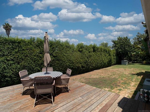 13109 VISTA VIEW, Poway, CA 92064