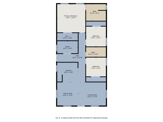 2608 Cleveland Avenue, Waco, TX 76711