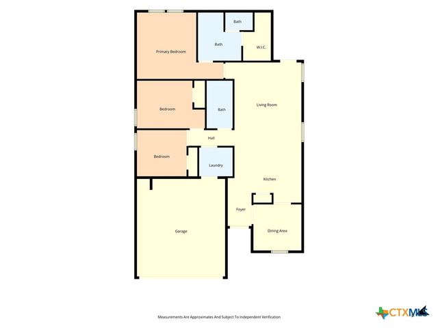 1049 Velvet Court, Troy, TX 76579