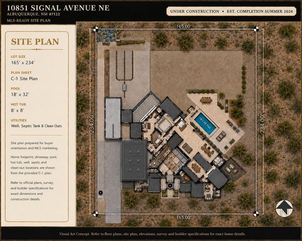 10851 Signal Avenue NE, Albuquerque, NM 87122