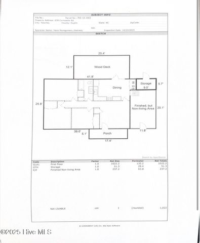 639 Cornwallis Road, Teachey, NC 28464