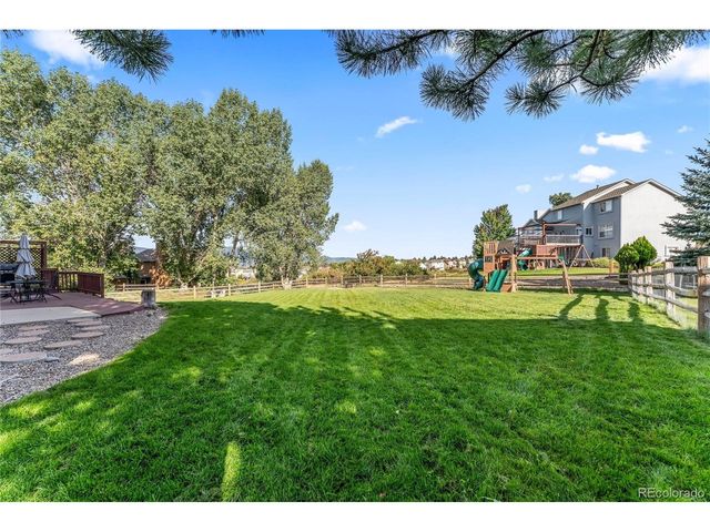 925 Wuthering Heights Dr, Colorado Springs, CO 80921