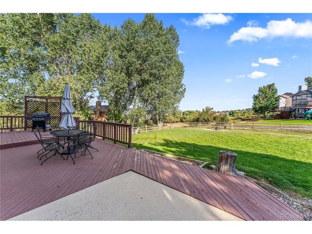 925 Wuthering Heights Dr, Colorado Springs, CO 80921