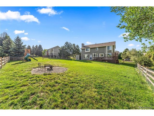 925 Wuthering Heights Dr, Colorado Springs, CO 80921