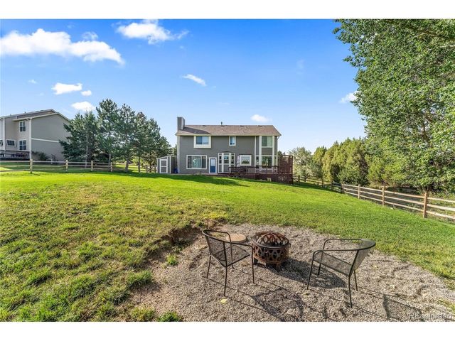 925 Wuthering Heights Dr, Colorado Springs, CO 80921