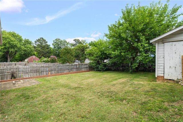 220 Woodrow Avenue, High Point, NC 27262
