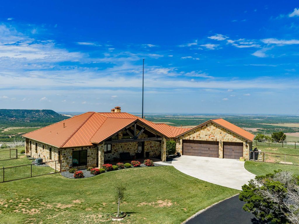 1032 Braune Road, Abilene, TX 79603