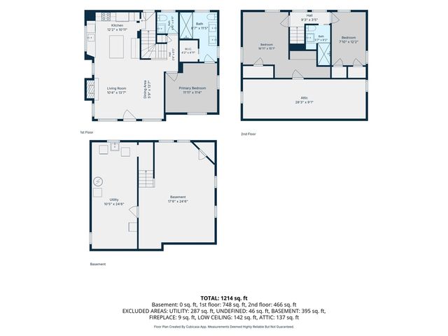 1109 Birk Avenue, Ann Arbor, MI 48103