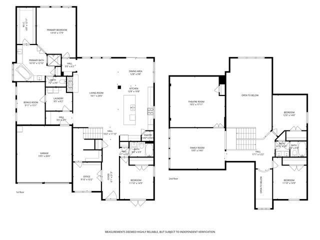2604 Sedona Street, Flower Mound, TX 75022