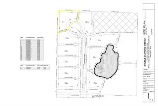 1101 W Waterloo Lot #5 Road, Edmond, OK 73025