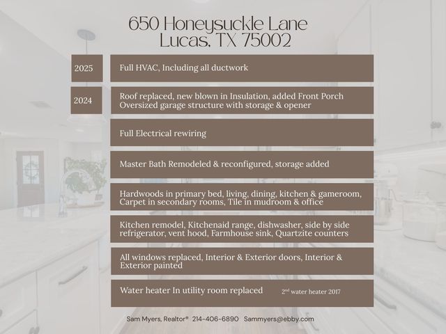 650 Honeysuckle Lane, Lucas, TX 75002