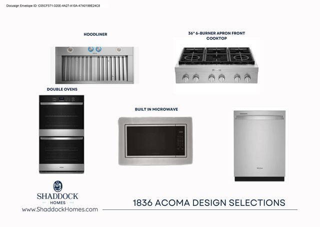 1836 Acoma Way, Argyle, TX 76226