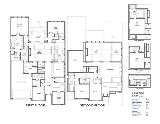 1836 Acoma Way, Argyle, TX 76226