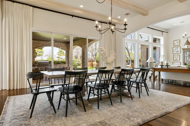 4719 Forest Lane, Dallas, TX 75244