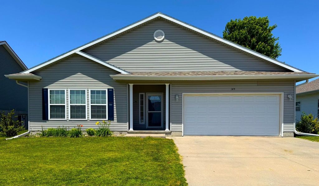 308 KESTREL Court, Council Bluffs, IA 51501