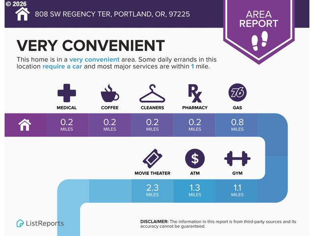 808 Sw REGENCY Ter, Portland, OR 97225
