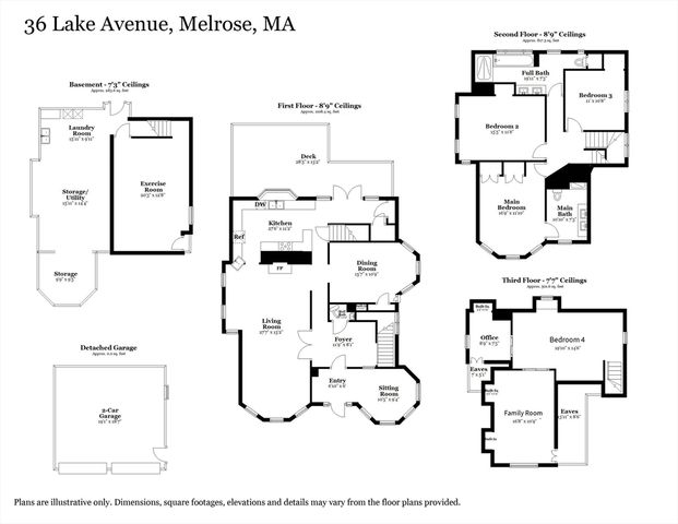 36 Lake Avenue, Melrose, MA 02176