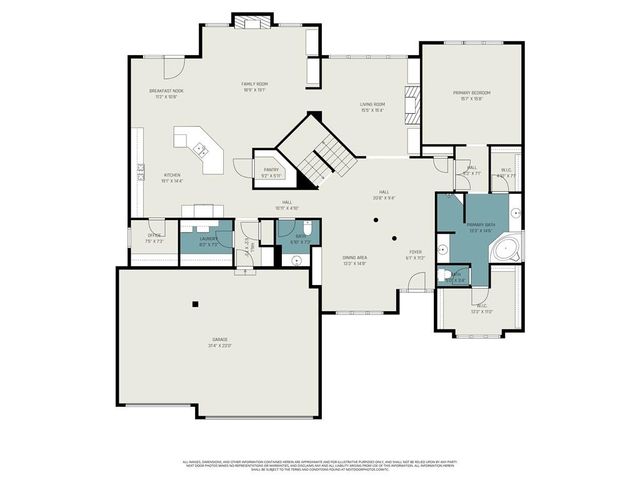 15321 N Bales Road, Smithville, MO 64089