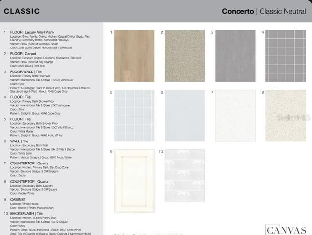 14541 DERNA TERRACE, Bradenton, FL 34211