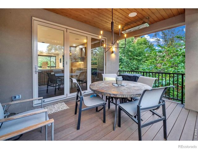 350 15th Street, Boulder, CO 80302