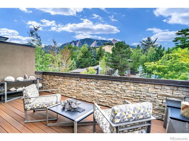 350 15th Street, Boulder, CO 80302