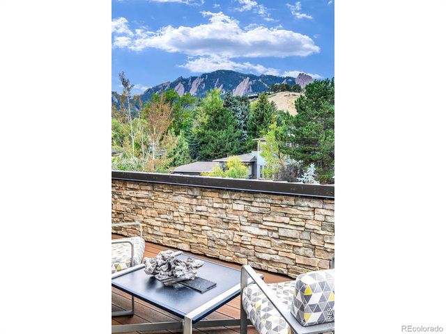 350 15th Street, Boulder, CO 80302