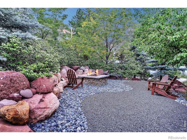 350 15th Street, Boulder, CO 80302
