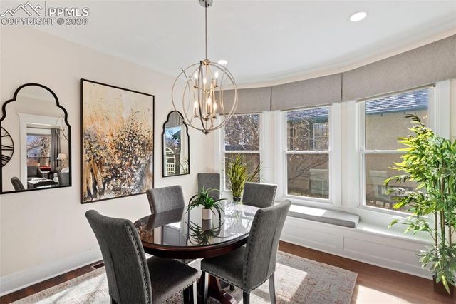 1207 Custer Avenue, Colorado Springs, CO 80903