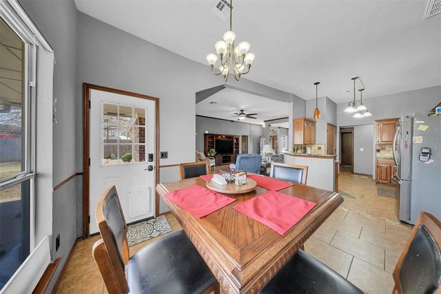 713 Gyrfalcon Drive, Norman, OK 73072