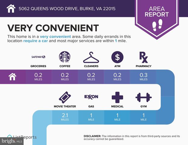 5062 QUEENS WOOD DR, Burke, VA 22015