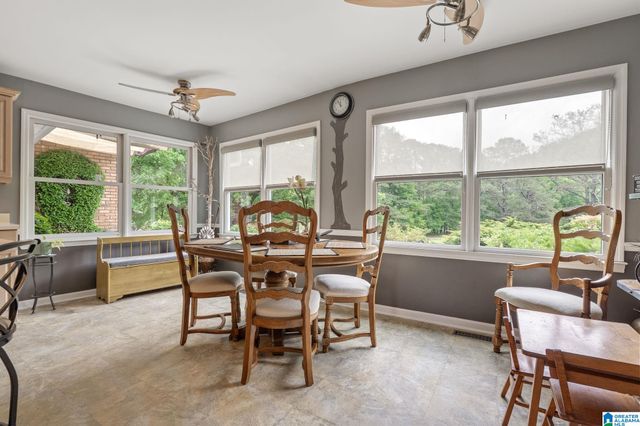 3040 CAHABA VALLEY ROAD, Indian Springs Village, AL 35124
