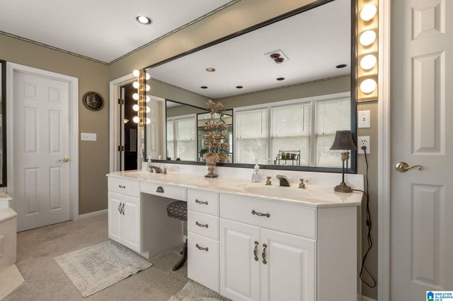 3040 CAHABA VALLEY ROAD, Indian Springs Village, AL 35124