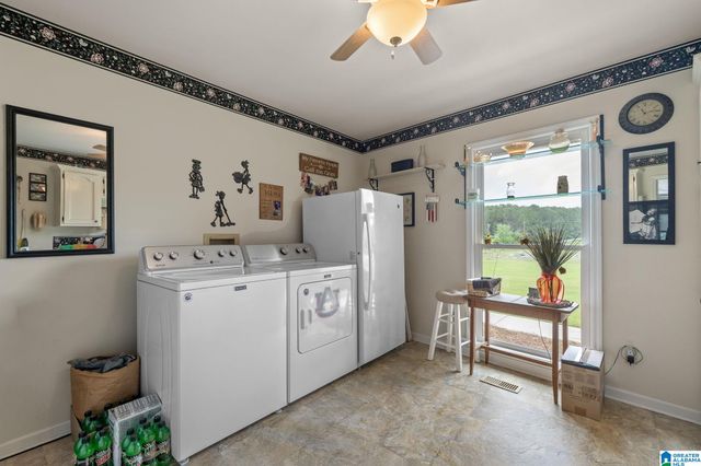 3040 CAHABA VALLEY ROAD, Indian Springs Village, AL 35124