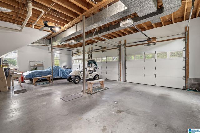3040 CAHABA VALLEY ROAD, Indian Springs Village, AL 35124