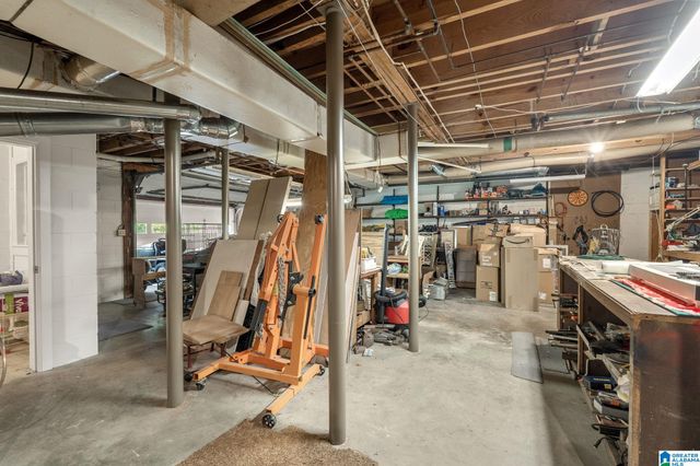 3040 CAHABA VALLEY ROAD, Indian Springs Village, AL 35124
