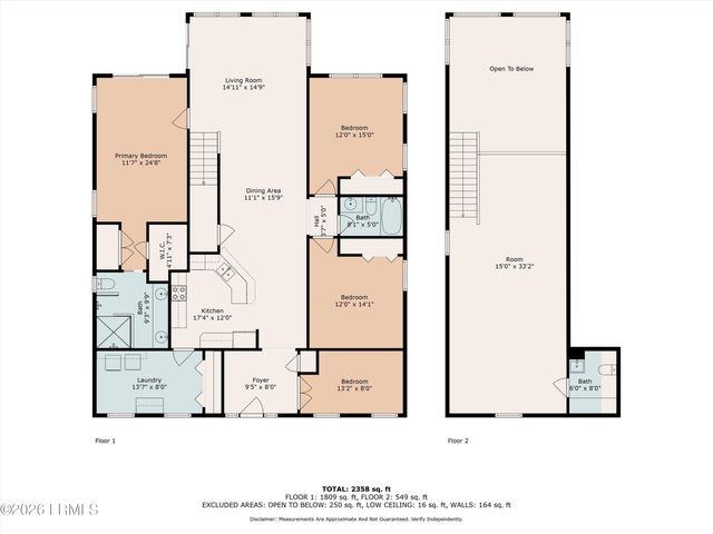 183 Sea Pines Drive, St. Helena Island, SC 29920