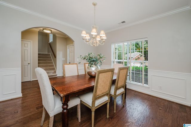 2517 MOUNTAIN COVE, Hoover, AL 35226