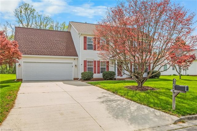 202 Wyndham Avenue, High Point, NC 27265