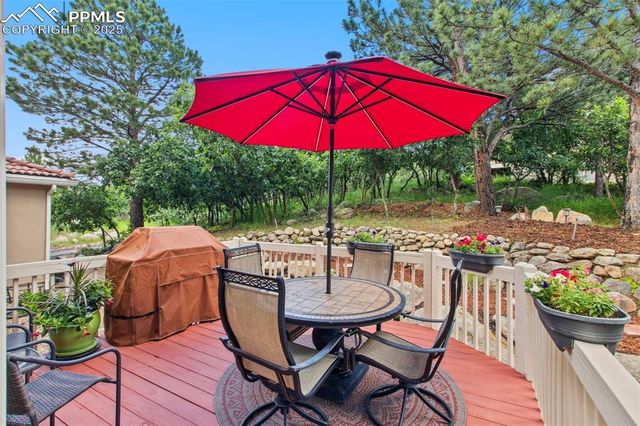 235 Haversham Drive, Colorado Springs, CO 80906