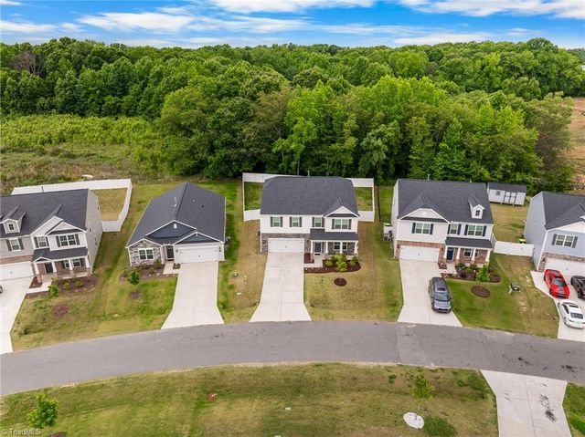 601 Tobacco Road, Lexington, NC 27295
