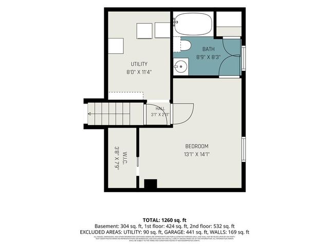 2018 E Mohawk Court, Olathe, KS 66062