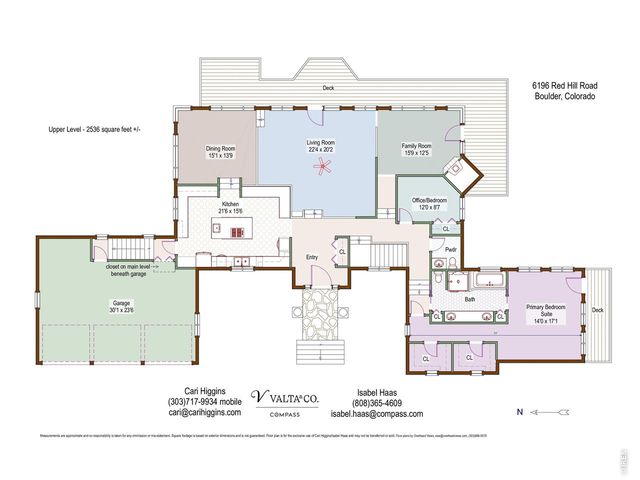 6196 Red Hill Rd, Boulder, CO 80302