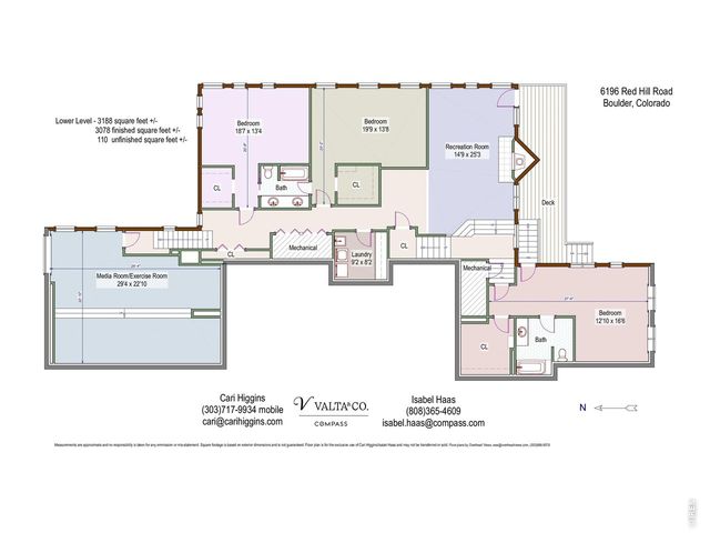 6196 Red Hill Rd, Boulder, CO 80302