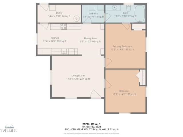 809 North Boone Street, Johnson City, TN 37604