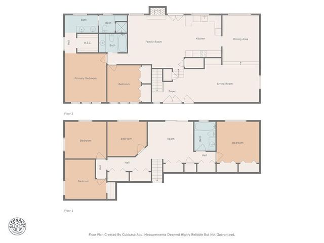 5033 Dory Way, Fair Oaks, CA 95628
