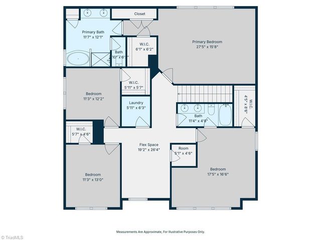 911 Maxine Street, Kernersville, NC 27284