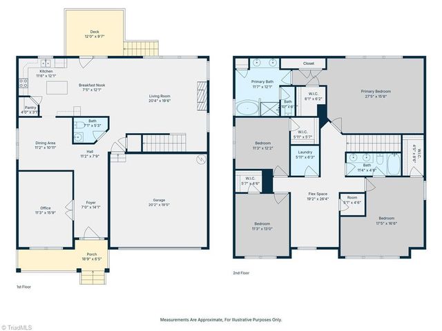 911 Maxine Street, Kernersville, NC 27284