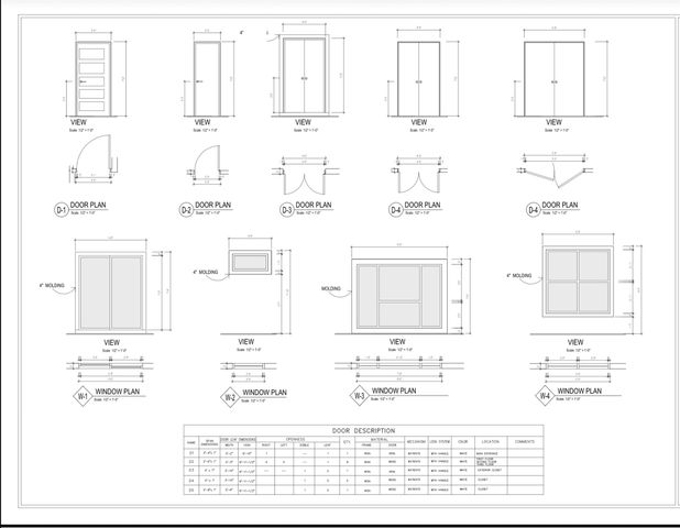 5714 S Central Expressway, Dallas, TX 75215