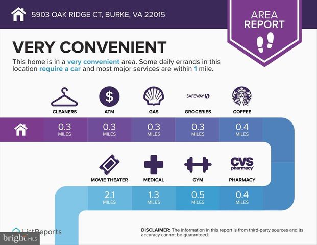 5903 OAK RIDGE CT, Burke, VA 22015