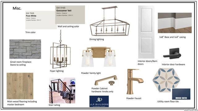 5697 Comal Vista, New Braunfels, TX 78132